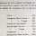 Precios de las papeletas de sitio de la estación de penitencia del Jueves Santo – 1967 – (510)